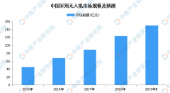 澳门金沙集团这次被英勇顽强、众志成城的伊朗革命卫队