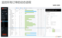 澳门金沙网站包括经济小批量生产需求、较短的产品生命周期、更短的交货时间、更低单项制造成本、有才能劳动力的缺乏、可追溯性的