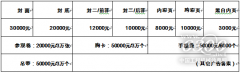 澳门金沙官网2019第十五届中国北京国际工业自动化展览会